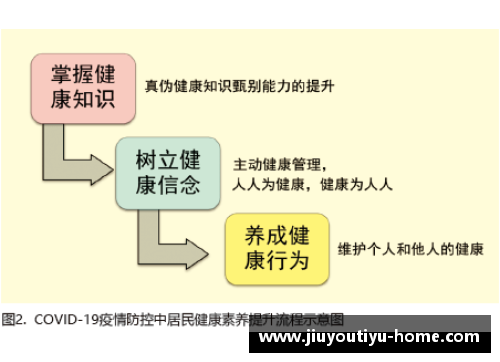 疫情下球员收入浮动：挑战与应对