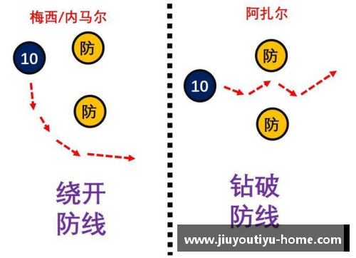 球员综合能力分析：解读数据背后的技术、体能和战术