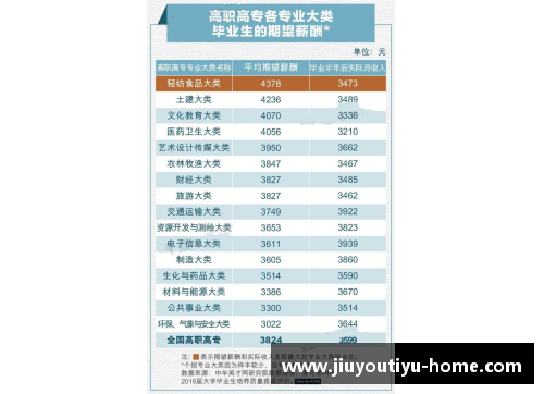 中乙球员薪资调查：薪酬现状与未来趋势