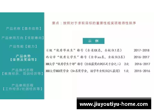 达里奥：职业生涯、技术和影响
