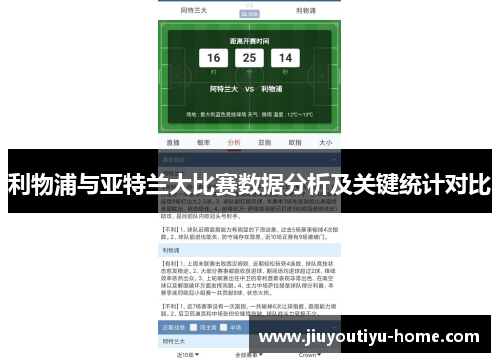 利物浦与亚特兰大比赛数据分析及关键统计对比